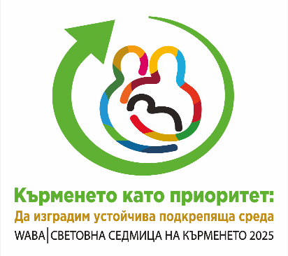 �������� ������� �� ��������� 2025